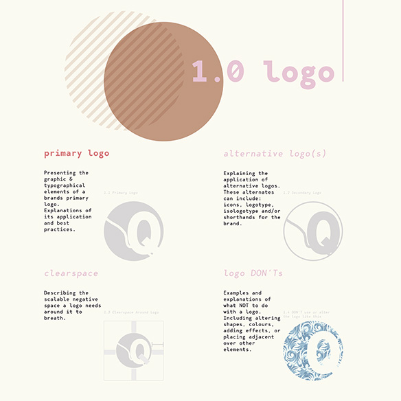 Style Guide Infographic